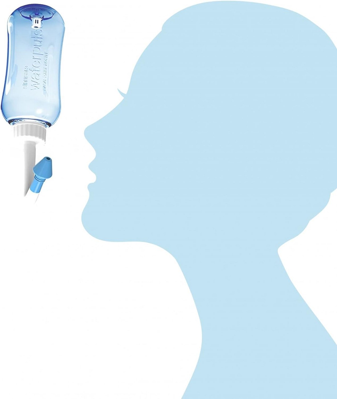 SinuCare Nasendusche Starter Set, Zur Pflege und Befeuchtung der Nasenschleimhaut